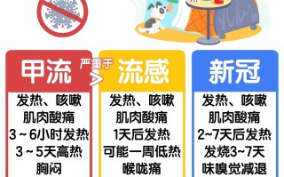  这次疫情为什么叫新冠病毒感染(这次疫情为什么叫新冠病毒感染呢)