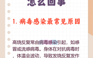  什么病毒会引起持续高烧不退(什么病毒会引起发烧无法治疗)