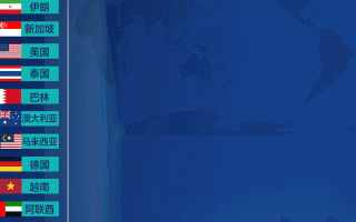  全球疫情国家最新排名表图(中国现在有什么疫情)
