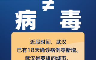  新冠疫情大概什么时候结束解封(新冠疫情大概什么时候结束解封呢)