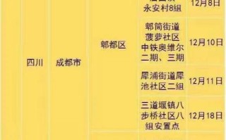  疫情在2012年发生过吗(20121年疫情)