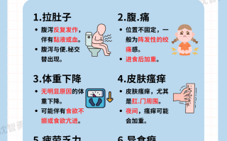  拉肚子的病毒感染是什么病毒引起的(导致拉肚子的病毒怎么传染的)