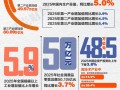  疫情影响中国经济了吗现在(疫情影响下中国经济增长)