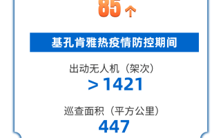  广东佛山疫情最新数据(广东出现严重疫情那是什么病)