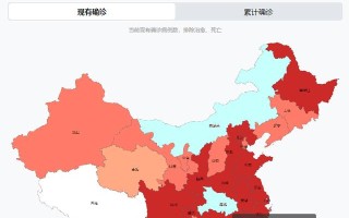  疫情最新消息分布(全国流感疫情分布图)