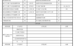  单位缴费为0个人缴费270是什么意思(2021单位缴费为0个人却交了)