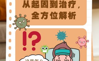  如何避免病毒性发烧(怎么避免病毒性发烧)