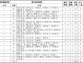  临沂疫情通报最新消息今天(临沂疫情最新通知今天)