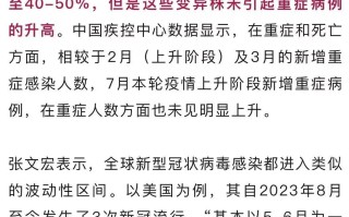  疫情最新情况全世界最新消息今天(疫情最新情况全世界最新消息今天新增)