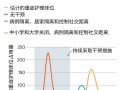  新冠肺炎疫情开始的时间是什么时候(新型冠状病毒肺炎疫情从什么时候开始的)
