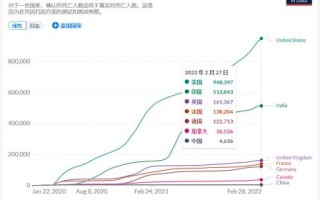  疫情最新情况2021年(疫情最新情况最新消息今天)