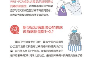  为什么叫做新型冠状病毒(为什么叫做新型冠状病毒疫情)