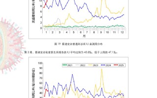  疫情最新数据统计图片(全国疫情统计数据表)