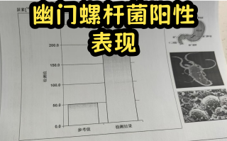  疫情后期症状(疫情后续)