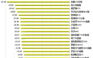  中国疫情爆发的开始时间是(中国几次疫情爆发时间表)