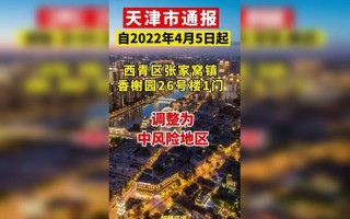  天津疫情来自哪里最新消息(天津疫情发生在哪里)