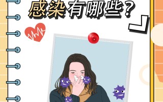  最近的病毒情况(最近的疫情病毒)