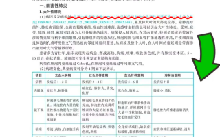  新冠病毒疫情病变了吗(新冠病毒疫情病变了吗现在)