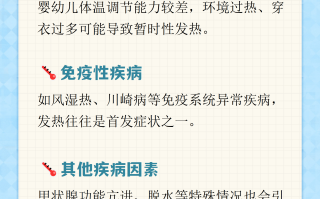  发烧浑身酸疼病毒还是细菌(发烧浑身疼是不是冠状病毒)