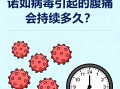  中国诺如病毒最近情况(诺如病毒是什么症状)