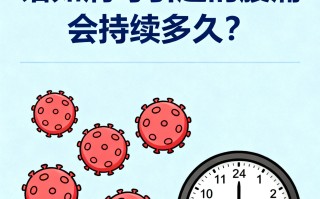  中国诺如病毒最近情况(诺如病毒是什么症状)