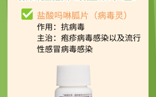  有病毒吃什么药好(病毒有什么药能解决)