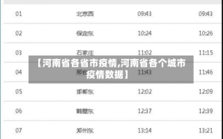  河南疫情是哪天开始的呢最新消息图片大全(河南疫情开始时间)