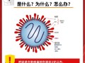  疫情这是什么病毒啊图片(这是疫情是什么病毒)