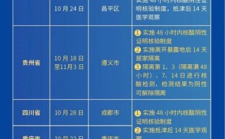  天津疫情何时解除(天津疫情解除时间还要多少天)