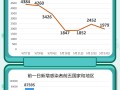  全球疫情2022年会结束吗(问答2021·全球疫情会结束吗?)