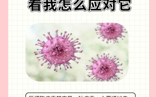  现在这是什么病毒(现在又是什么病毒感染)