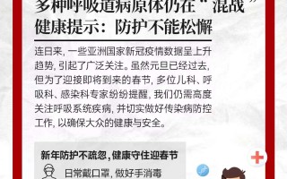  新冠疫情的概况及发展史(新冠疫情是哪几年)