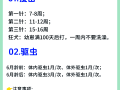  疫情打疫苗啥时候结束(疫情疫苗什么时间打)