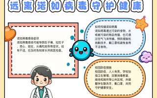  诺如病毒从哪里传来的(诺如通过什么传染)