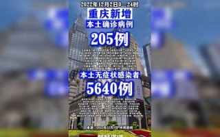  重庆最新疫情情况最新消息(重庆最新疫情情况最新消息今天)