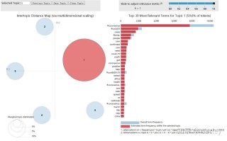 疫情过后世界将巨变(疫情之后世界即将巨变)