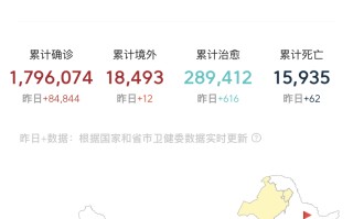  武汉3例新冠肺炎是哪里的(武汉首例新冠肺炎是什么时候发现的)