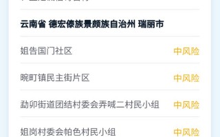  疫情最新高风险区域(今天新疫情最新消息)