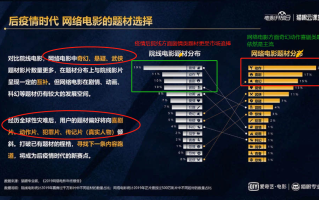  疫情什么时候结束,经济什么时候复苏(疫情经济什么时候才能好转)