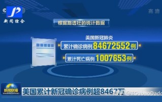  今天新闻联播疫情的数据统计(疫情最新数据消息新闻)