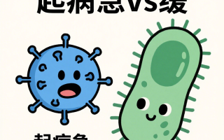  新冠到底是病毒还是细菌感染(新冠病毒是细菌吗?)