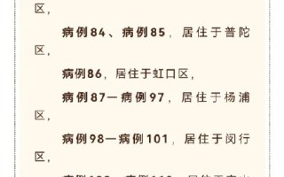  上海疫情什么时候解除限制(2021上海疫情什么时候解除)