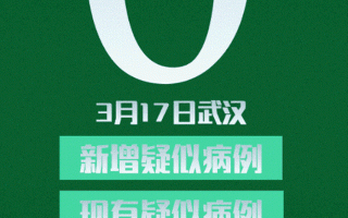  武汉的新冠病毒是什么时候发生的呢视频(武汉的新冠病毒是什么时候发生的呢视频讲解)