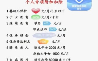  疫情期间三项服务免征增值税(疫情期间三项服务免征增值税是什么)