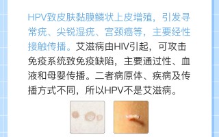  有什么病毒名称会传染人(世界十大传染病排行榜)