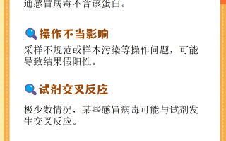  现在的病毒是新冠吗还是感冒(现在的病毒是新冠吗还是感冒呢)