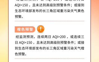  疫情属于什么风险等级(疫情属于什么类别)