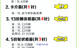  哪些疫苗必须间隔一个月打一次(是不是所有的疫苗都必须超过一个月)