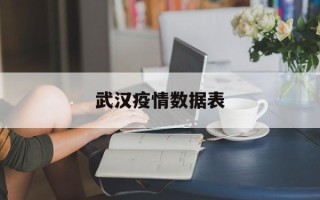  武汉疫情数据表(武汉疫情情况统计表)