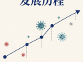  武汉新增三例确诊病例(武汉新增3例确诊)